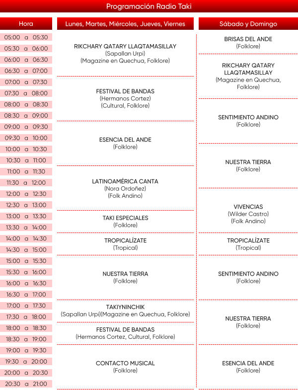 Lunes, Martes, Miércoles, Jueves, Viernes Sábado y Domingo RIKCHARY QATARY LLAQTAMASILLAY (Sapallan Urpi) (Magazine en Quechua, Folklore) FESTIVAL DE BANDAS (Hermanos Cortez) (Cultural, Folklore) LATINOAMÉRICA CANTA (Nora Ordoñez) (Folk Andino) CONTACTO MUSICAL (Folklore) ESENCIA DEL ANDE (Folklore) TAKI ESPECIALES (Folklore) TROPICALÍZATE (Tropical) NUESTRA TIERRA (Folklore) TAKIYNINCHIK (Sapallan Urpi)(Magazine en Quechua, Folklore) FESTIVAL DE BANDAS (Hermanos Cortez, Cultural, Folklore) RIKCHARY QATARY LLAQTAMASILLAY (Magazine en Quechua, Folklore) BRISAS DEL ANDE (Folklore) NUESTRA TIERRA (Folklore) VIVENCIAS (Wilder Castro) (Folk Andino) TROPICALÍZATE (Tropical) ESENCIA DEL ANDE (Folklore) SENTIMIENTO ANDINO (Folklore) SENTIMIENTO ANDINO (Folklore) 05:30   a   06:00 07:00   a   07:30 07:30   a   08:00 08:00   a   08:30 08:30   a   09:00 09:00   a   09:30 09:30   a   10:00 10:00   a   10:30 10:30   a   11:00 11:00   a   11:30 11:30   a   12:00 12:00   a   12:30 12:30   a   13:00 13:00   a   13:30 13:30   a   14:00 14:00   a   14:30 14:30   a   15:00 15:00   a   15:30 15:30   a   16:00 16:00   a   16:30 16:30   a   17:00 17:00   a   17:30 17:30   a   18:00 18:00   a   18:30 18:30   a   19:00 19:00   a   19:30 19:30   a   20:00 20:00   a   20:30 20:30   a   21:00 06:30   a   07:00 06:00   a   06:30 NUESTRA TIERRA (Folklore) Programación Radio Taki 05:00   a   05:30 Hora